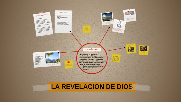 LA REVELACION DE DIOS by Bibiana Cardona on Prezi