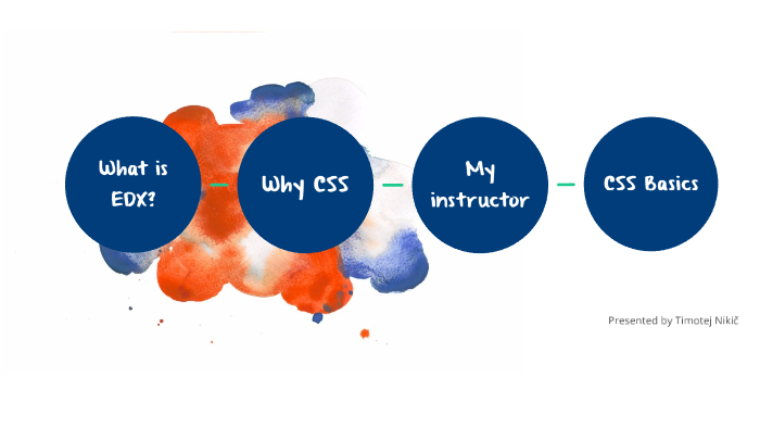 CSS Basics by Tim Nikič on Prezi