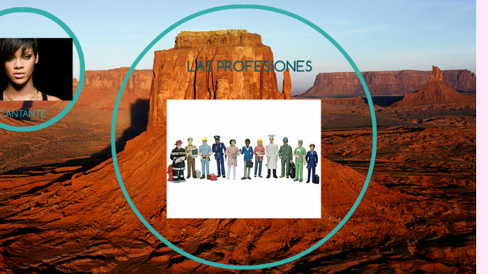 LAS PROFESIONES by heidy lopez on Prezi