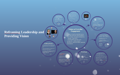Reframing Leadership and Providing Vision by Elis Hristova on Prezi