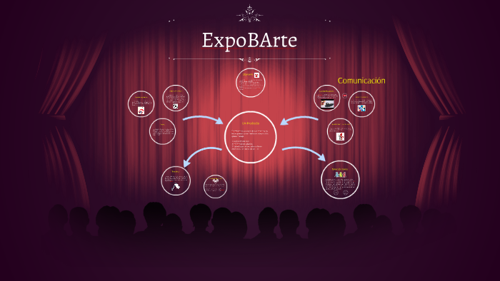 ExpobArte by Daniela Lopez on Prezi