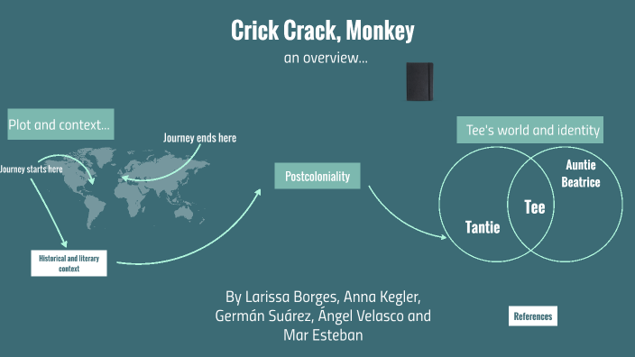 crick crack monkey summary