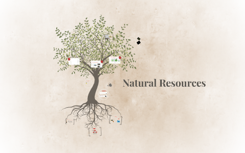 Natural Resources by Garbiñe Maruri Perez on Prezi