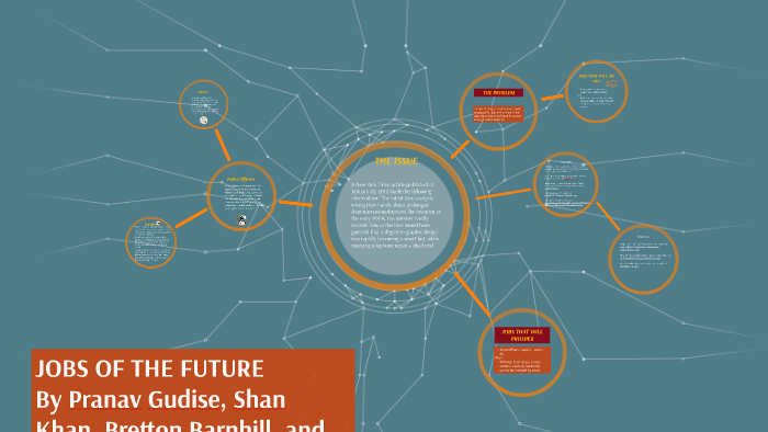 JOBS OF THE FUTURE by Mr. G on Prezi