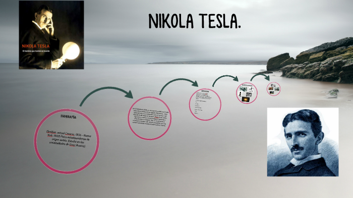 nikola tesla by laura zapata on Prezi