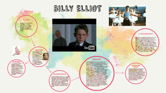 Billy elliot lettera della mamma