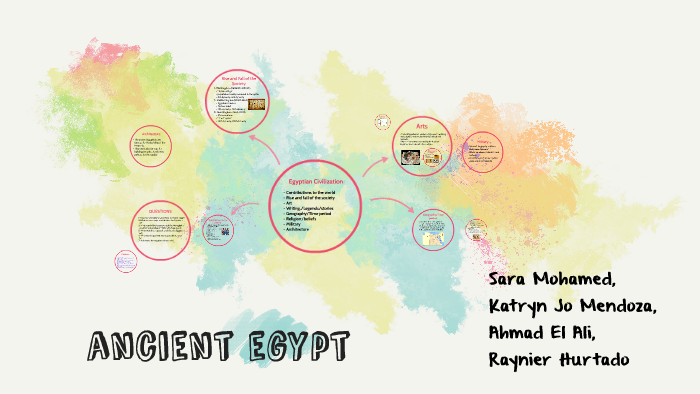 Ancient Egypt by SARK History on Prezi