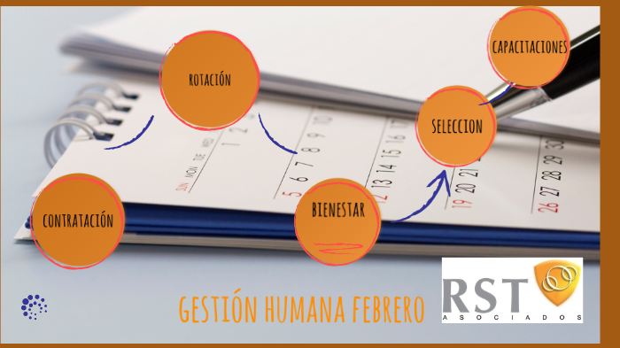 Informe de gerencia Febrero by jose luis colmenares franco on Prezi