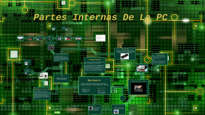 Las Partes Internas De La Pc By Diego Monteros On Prezi