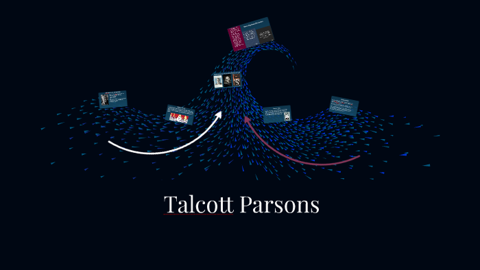 Talocott Parson Talcott Parsons, an overview. by chloe ross on Prezi
