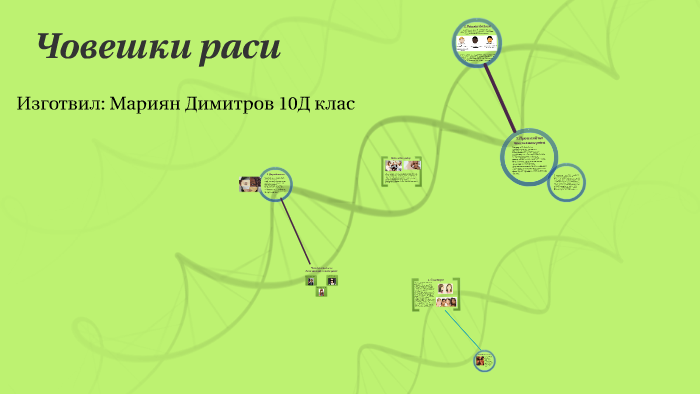 Човешки Раси by Надежда Петрова on Prezi