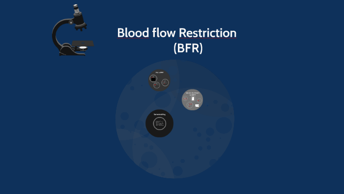 Blood Flow Restriction Training By Luuk Nijman On Prezi