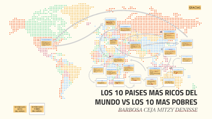 LOS 10 PAISES MAS RICOS DEL MUNDO VS LOS 10 MAS POBRES by Mitzy Denisse ...