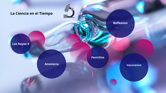 La ciencia en el Tiempo by zack rodriguez on Prezi