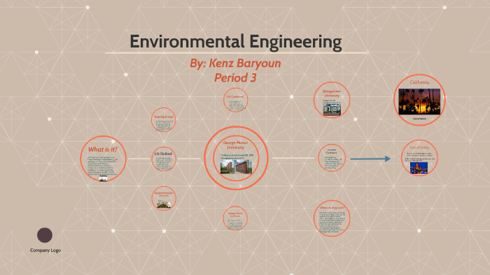 Environmental Engineering by Kenz Baryoun on Prezi