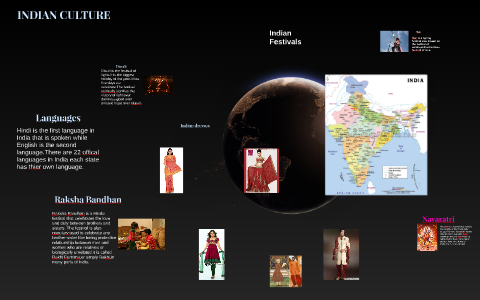 INDIAN CULTURE by Isani Patel on Prezi