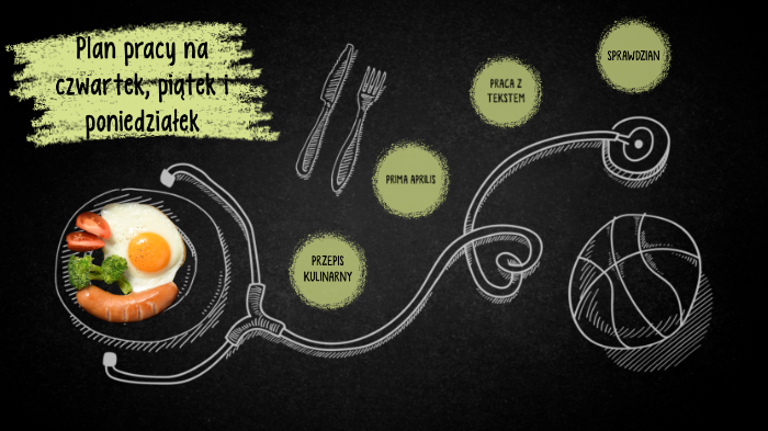 Przepis kulinarny by Karolina Pilawa on Prezi