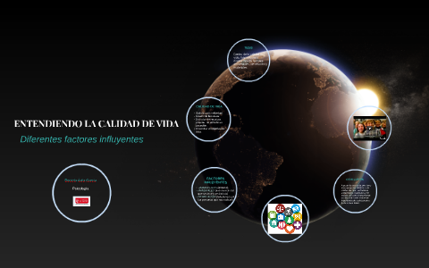 ENTENDIENDO LA CALIDAD DE VIDA by Daniela Avila on Prezi