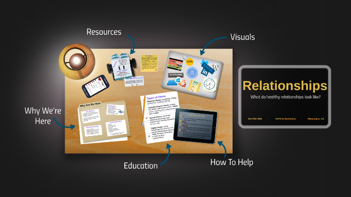 What do healthy relationships look like? by Marjolein Zijdel on Prezi