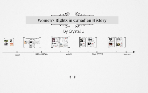 Women's Rights in Canadian History by Crystal Li on Prezi