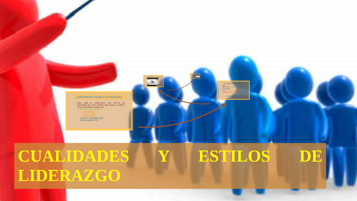 CARACTERÍSTICAS Y ESTILOS DE LIDERAZGO by pepito perez on Prezi