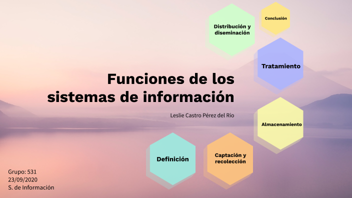 Funciones de los sistemas de información by leslie castro perez on Prezi