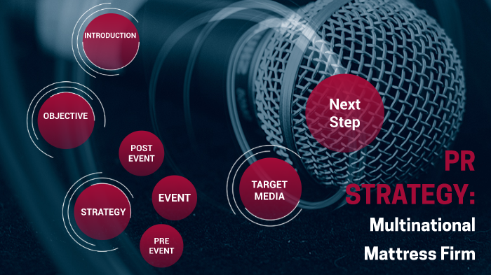 PR Strategy by Harshita Agarwal on Prezi
