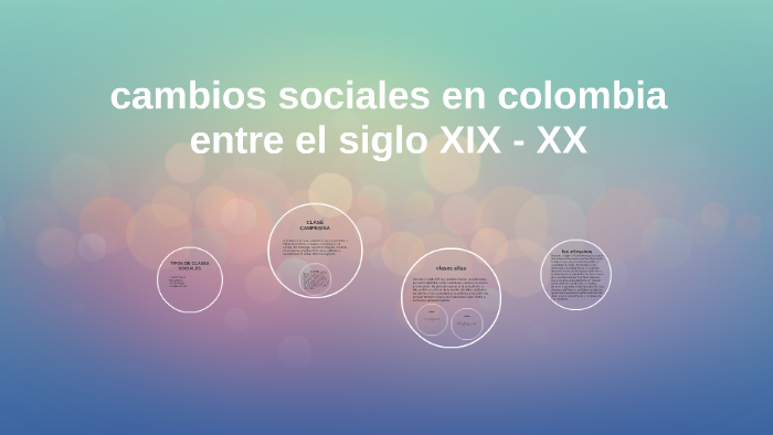 cambios sociales en colombia entre el siglo XIX - XX by valeria
