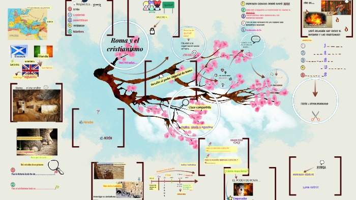 El cristianismo y el imperio romano by Agustina Luchía Puig on Prezi