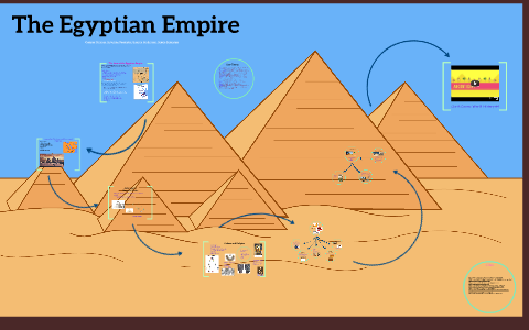 Ancient Egypt by Jamie Sampson on Prezi