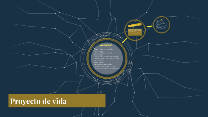 Proyecto de vida by Andres Vega on Prezi