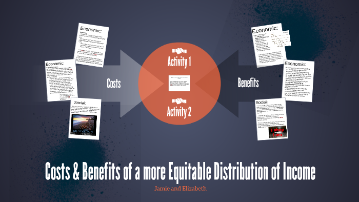 costs-benefits-of-a-more-equitable-distribution-of-income-by-elizabeth-k