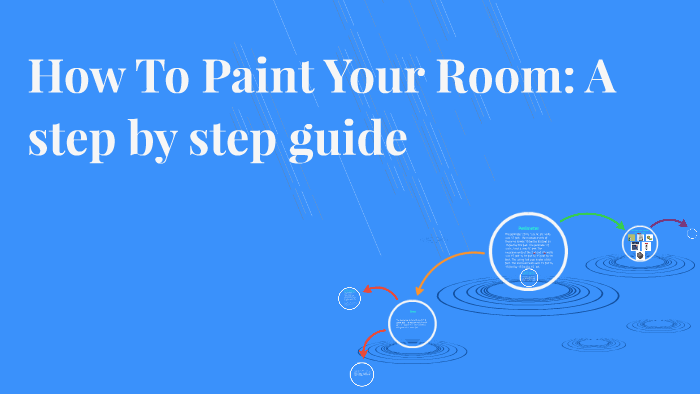 How To Paint Your Room: A step by step guide by Morgan Hudgins on Prezi