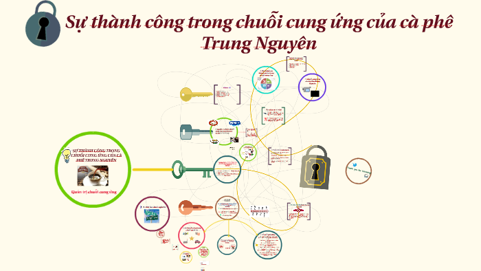 Cafe sáng tạo 8 Trung Nguyên Cafe Trung Nguyên cao cấp tại Hà Nội #28 Cafe sáng tạo 8 Trung Nguyên Cafe Trung Nguyên cao cấp tại Hà Nội