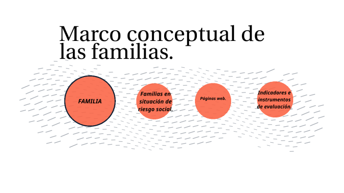 Marco conceptual de las familias. by Lidia Rodríguez Reginfo on Prezi