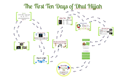 The First Ten Days of Dhul Hijjah by T I on Prezi
