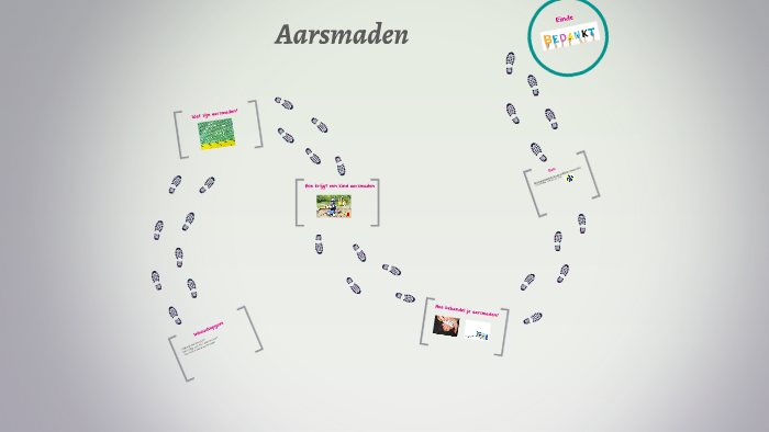 Aarsmaden by Lisanne Dorsman on Prezi