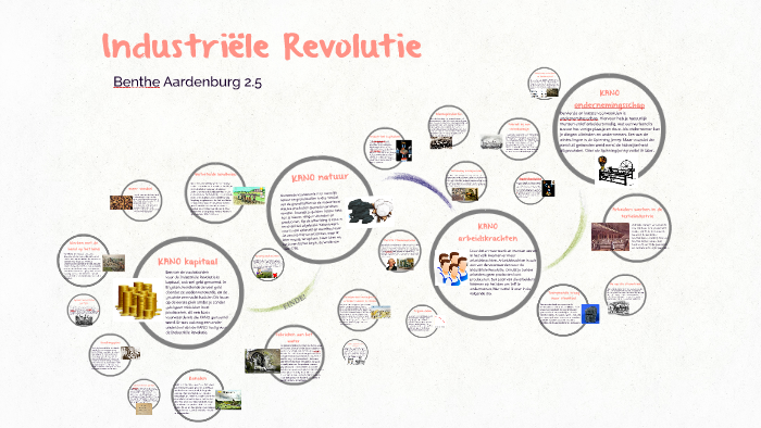 Industriële Revolutie by benthe aardenburg on Prezi