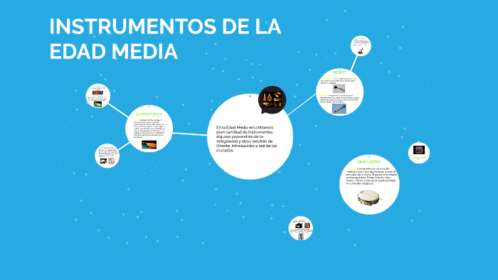 INSTRUMENTOS DE LA EDAD MEDIA by Kristel Alcivar on Prezi