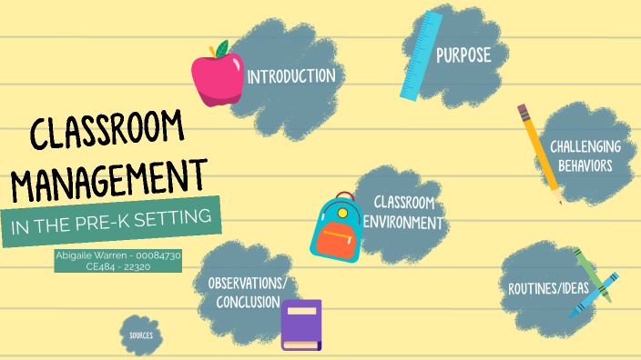 Classroom Management in the Pre-K Setting by Abbey Warren on Prezi