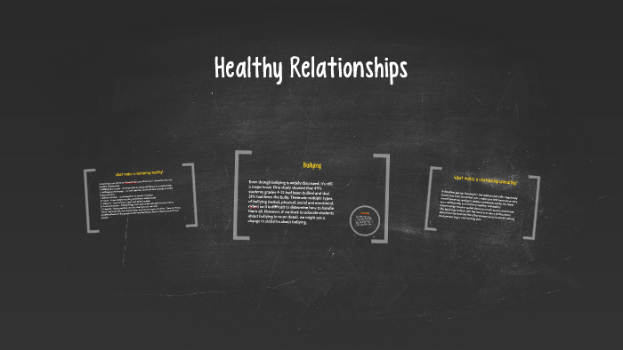 Healthy relationships by Alex Scott on Prezi