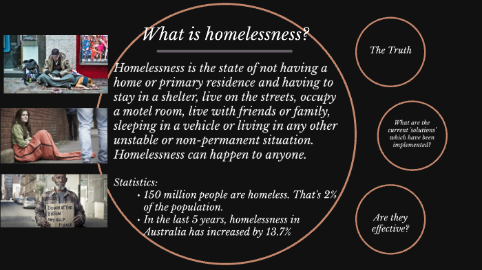 WLF Presentation - Homeless to Home by Bechud Chanairns on Prezi