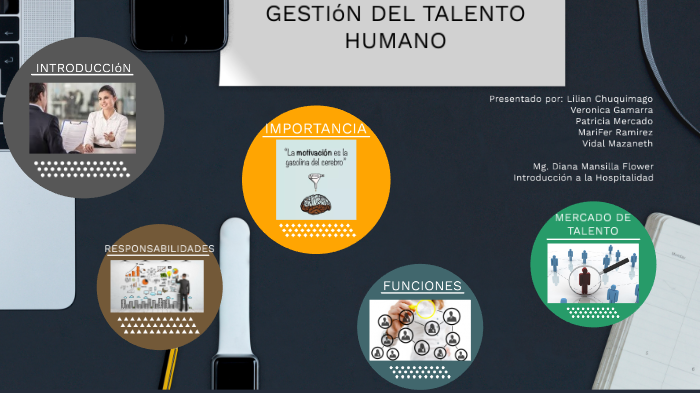 GESTION DEL TALENTO HUMANO by Vidal Mazaneth on Prezi