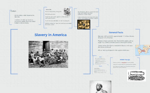 Slavery in America by James Phoenix on Prezi