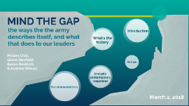 Mind The Gap