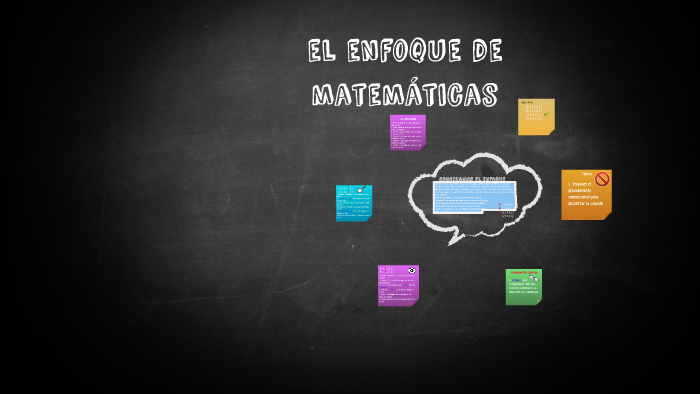 el enfoque de matemáticas by Tamm Hdz on Prezi