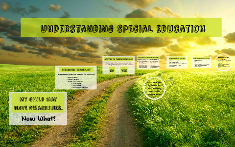 Pathway to Understanding Special Education by Melissa Castillo on Prezi