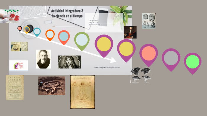 La ciencia en el tiempo by Miguel Alvarez on Prezi
