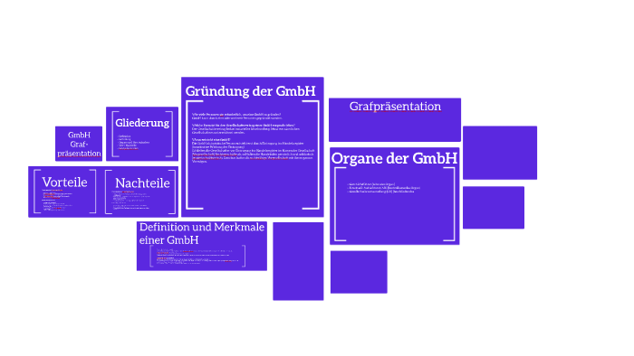 Gmbh By Ka Ba On Prezi Next