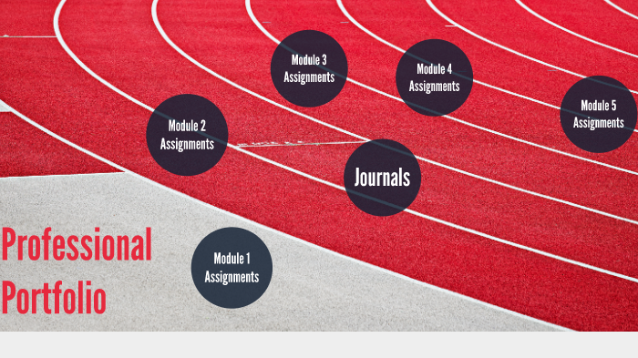 Professional Portfolio by Andrea Morrison on Prezi
